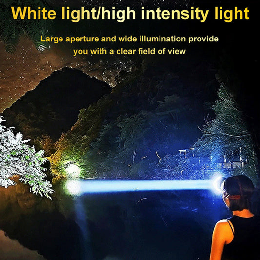 Rechargeable Outdoor Super Bright LED Headlamp(50% OFF)