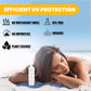 SPF 50+ Light Moisturizing Sweat Resistant Sunscreen