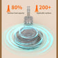 🔥HOT SALE👍Heavy-duty suction cup hook with 5 kg capacity