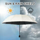 ☔ 12-Rib Windproof Umbrella - Large Coverage & Compact Fold, Durable Frame for Heavy Rain & Wind 📦✨